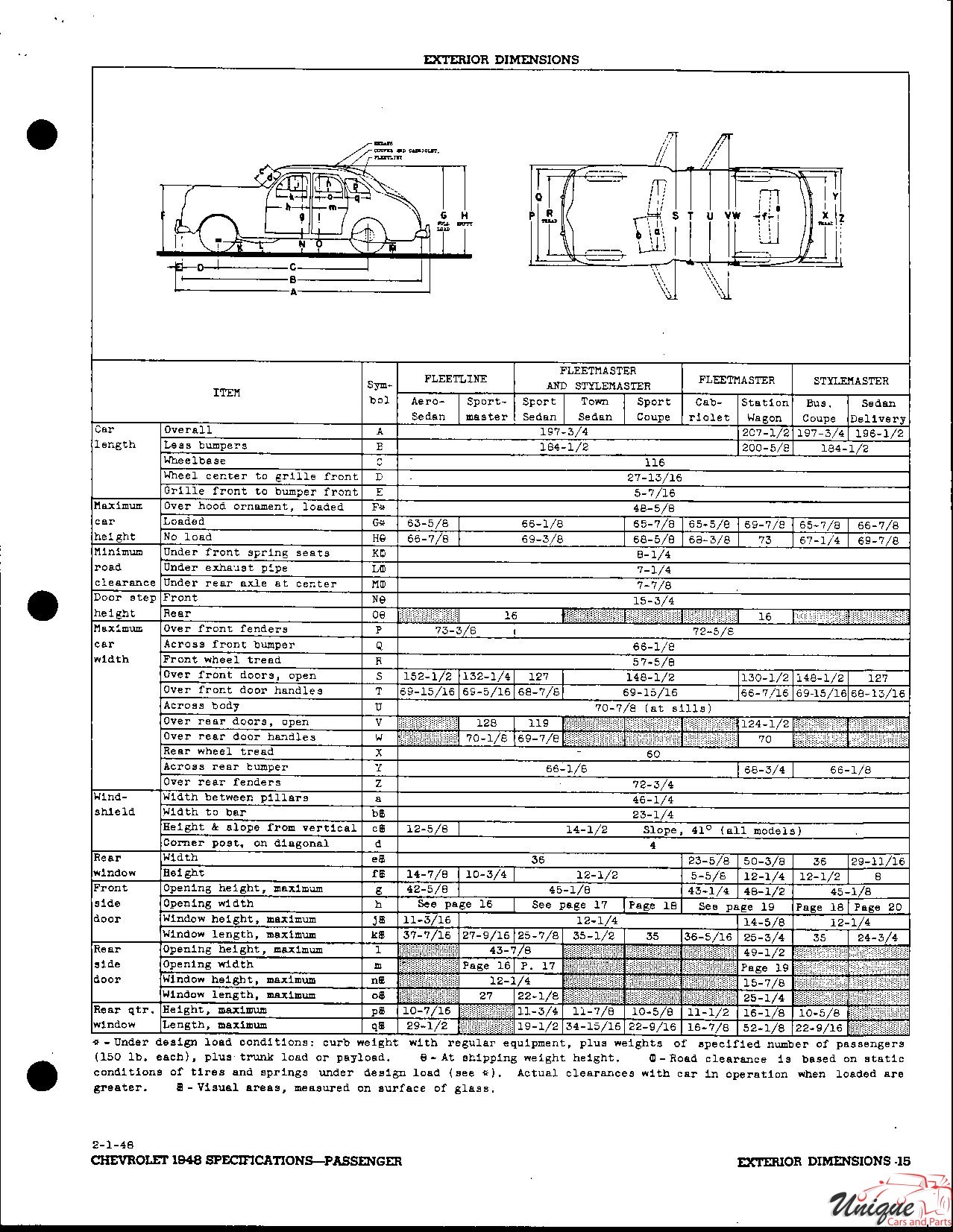 1948 Chevrolet Specifications Page 36